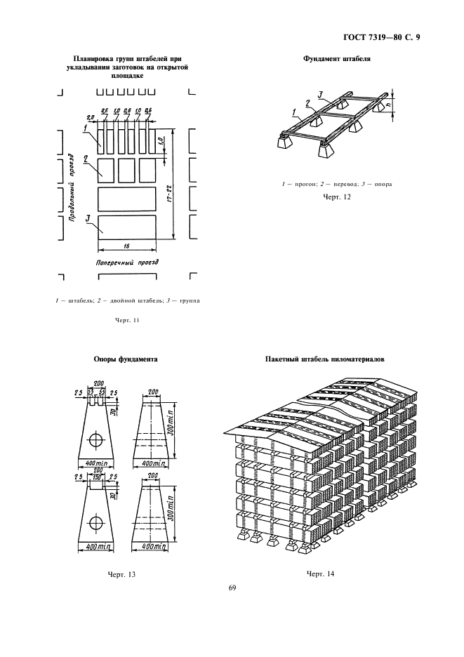 ГОСТ 7319-80 Пиломатериалы и заготовки лиственных пород. Атмосферная сушка и хранение (фото 9 из 14)