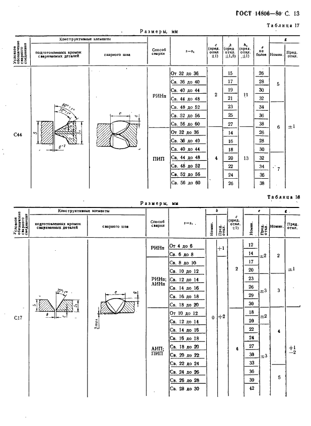 ГОСТ 14806-80 Дуговая сварка алюминия и алюминиевых сплавов в инертных газах. Соединения сварные. Основные типы, конструктивные элементы и размеры (фото 14 из 37)