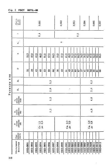 ГОСТ 18773-80 Фиксаторы стержневые удлиненные. Конструкция и размеры (фото 2 из 5)