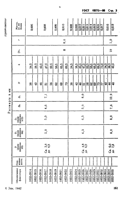 ГОСТ 18773-80 Фиксаторы стержневые удлиненные. Конструкция и размеры (фото 3 из 5)