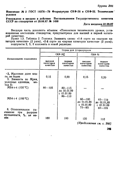 ГОСТ 18376-79 Фторкаучуки СКФ-26 и СКФ-32. Технические условия (фото 27 из 33)