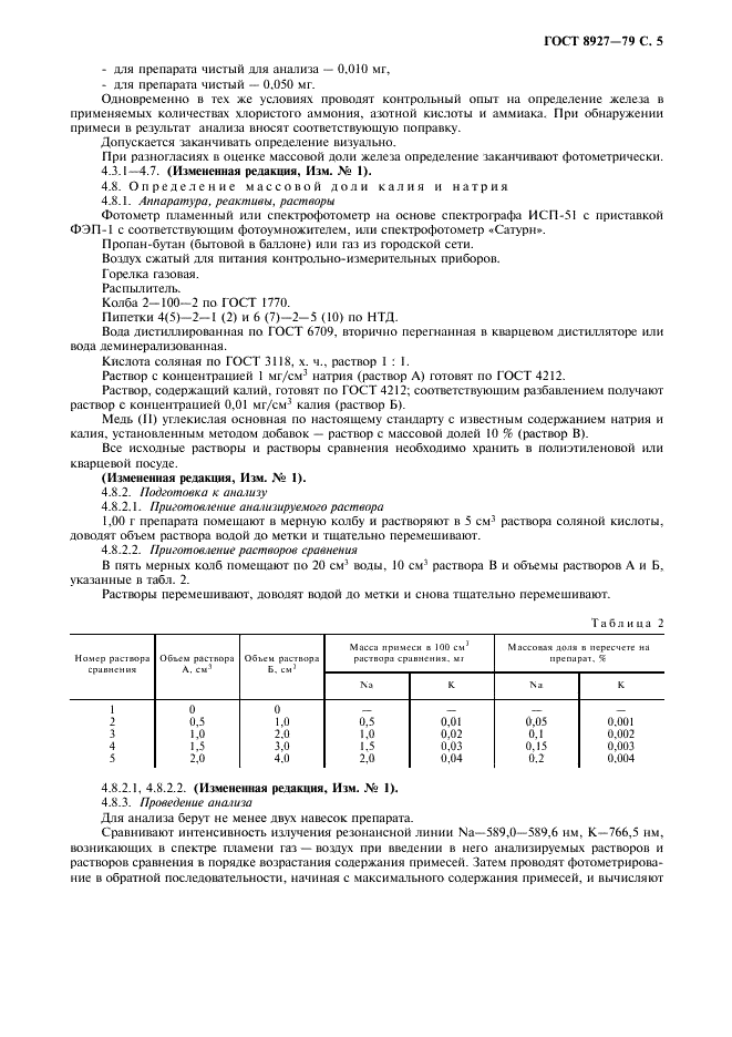 ГОСТ 8927-79 Реактивы. Медь (II) углекислая основная. Технические условия (фото 7 из 8)