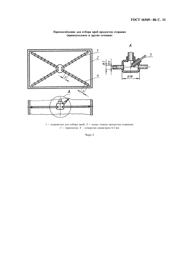 ГОСТ 16569-86 Устройства газогорелочные для отопительных бытовых печей. Технические условия (фото 12 из 14)