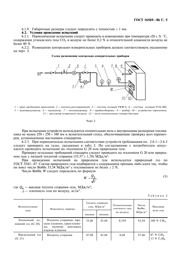 ГОСТ 16569-86 Устройства газогорелочные для отопительных бытовых печей. Технические условия (фото 6 из 14)