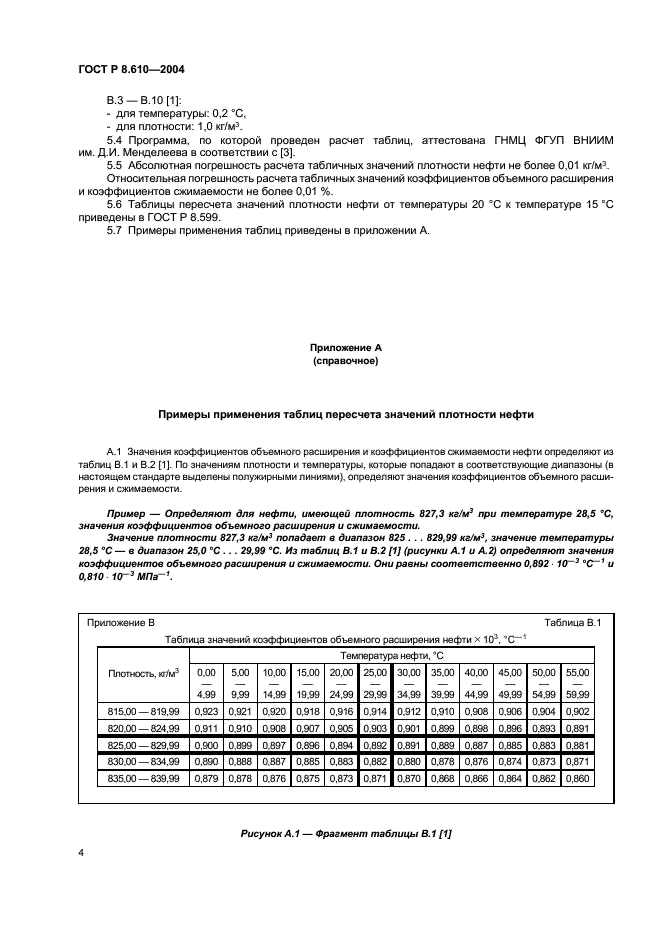 ГОСТ Р 8.610-2004 Государственная система обеспечения единства измерений. Плотность нефти. Таблицы пересчета (фото 7 из 15)