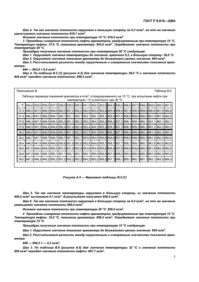 ГОСТ Р 8.610-2004 Государственная система обеспечения единства измерений. Плотность нефти. Таблицы пересчета (фото 10 из 15)