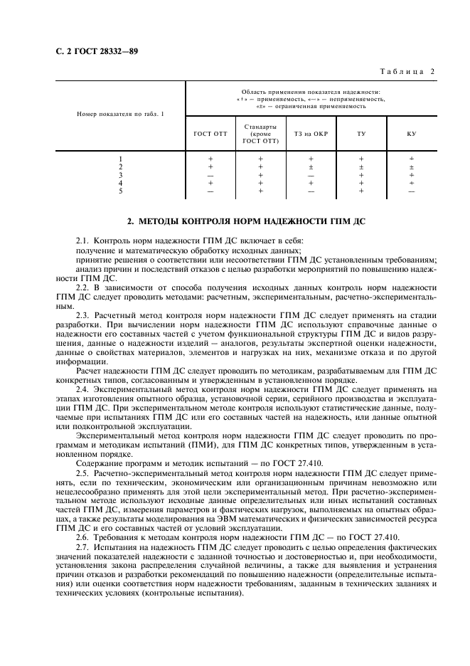 ГОСТ 28332-89 Модули производственные гибкие дуговой сварки. Нормы надежности и основные требования к методам контроля (фото 3 из 7)