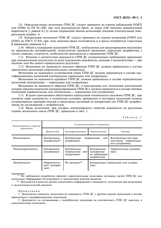 ГОСТ 28332-89 Модули производственные гибкие дуговой сварки. Нормы надежности и основные требования к методам контроля (фото 4 из 7)