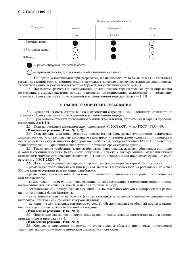 ГОСТ 19105-79 Суда прогулочные гребные и моторные. Типы, основные параметры и общие технические требования (фото 3 из 11)