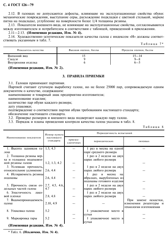 ГОСТ 126-79 Галоши резиновые клееные. Технические условия (фото 6 из 11)
