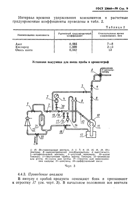 ГОСТ 23644-79 Азот газообразный, обогащенный стабильным изотопом АЗОТ-15. Технические условия (фото 10 из 22)