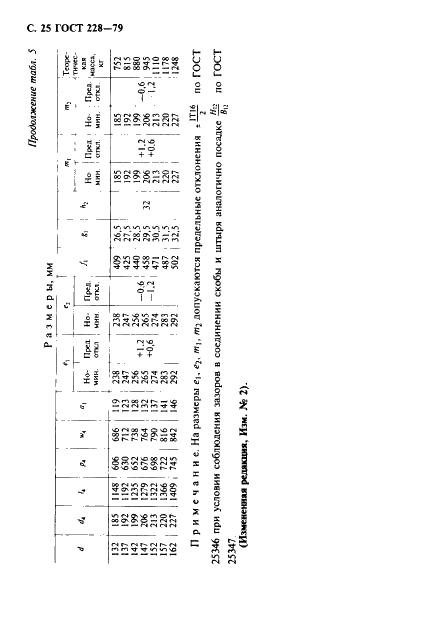 ГОСТ 228-79 Цепи якорные с распорками. Общие технические условия (фото 26 из 32)