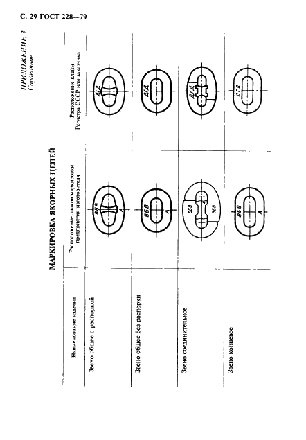 ГОСТ 228-79 Цепи якорные с распорками. Общие технические условия (фото 30 из 32)