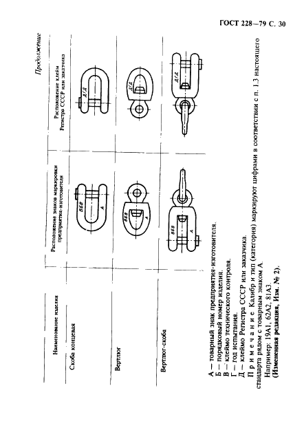 ГОСТ 228-79 Цепи якорные с распорками. Общие технические условия (фото 31 из 32)