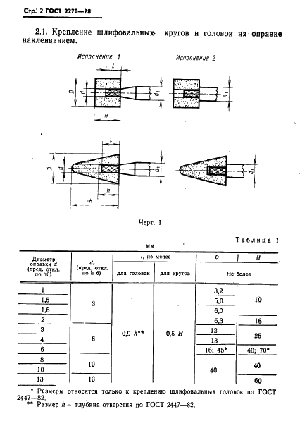 ГОСТ 2270-78 Инструмент абразивный. Основные размеры элементов крепления (фото 3 из 18)