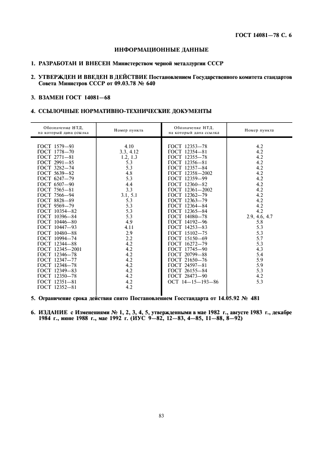 ГОСТ 14081-78 Проволока из прецизионных сплавов с заданным температурным коэффициентом линейного расширения. Технические условия (фото 6 из 6)