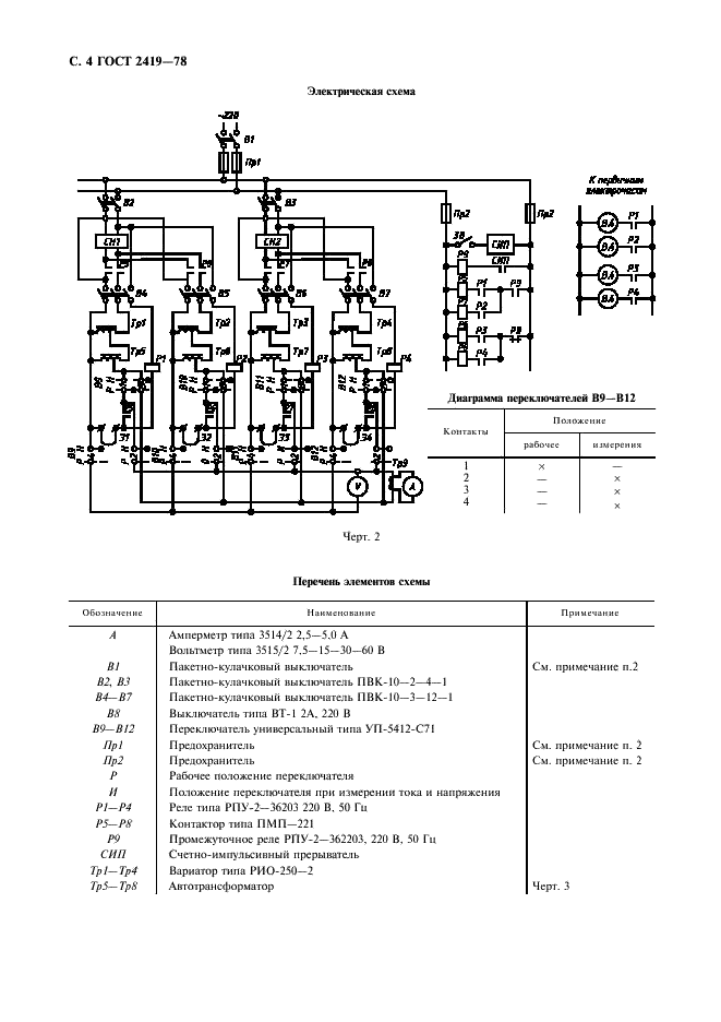 ГОСТ 2419-78 Сплавы прецизионные с высоким электрическим сопротивлением для электронагревательных элементов. Метод определения живучести (фото 5 из 10)