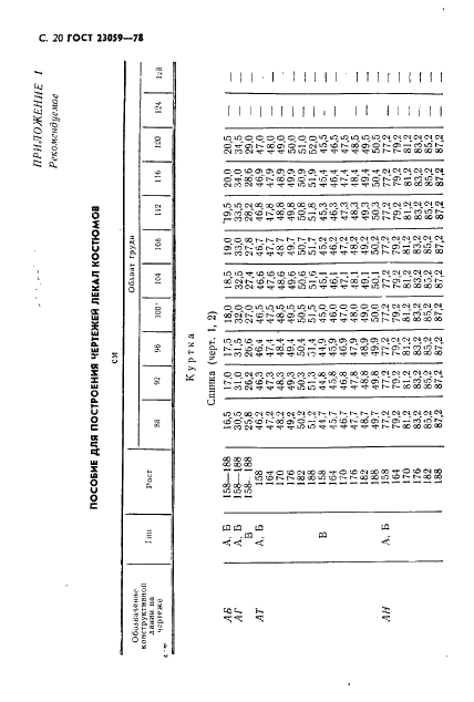 ГОСТ 23059-78 Костюмы госпитальные мужские. Технические условия (фото 23 из 49)
