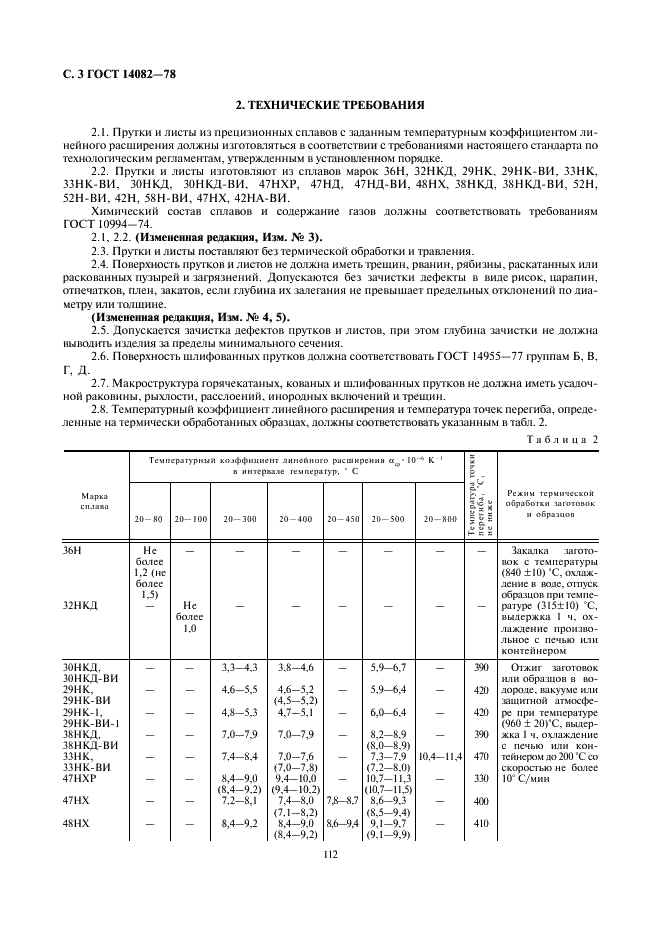 ГОСТ 14082-78 Прутки и листы из прецизионных сплавов с заданным температурным коэффициентом линейного расширения. Технические условия (фото 4 из 7)