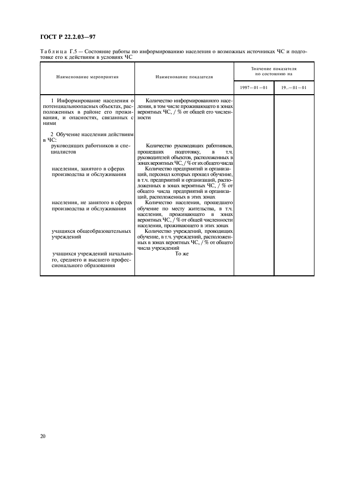 ГОСТ Р 22.2.03-97 Безопасность в чрезвычайных ситуациях. Паспорт безопасности административно-территориальных единиц. Общие положения (фото 23 из 25)