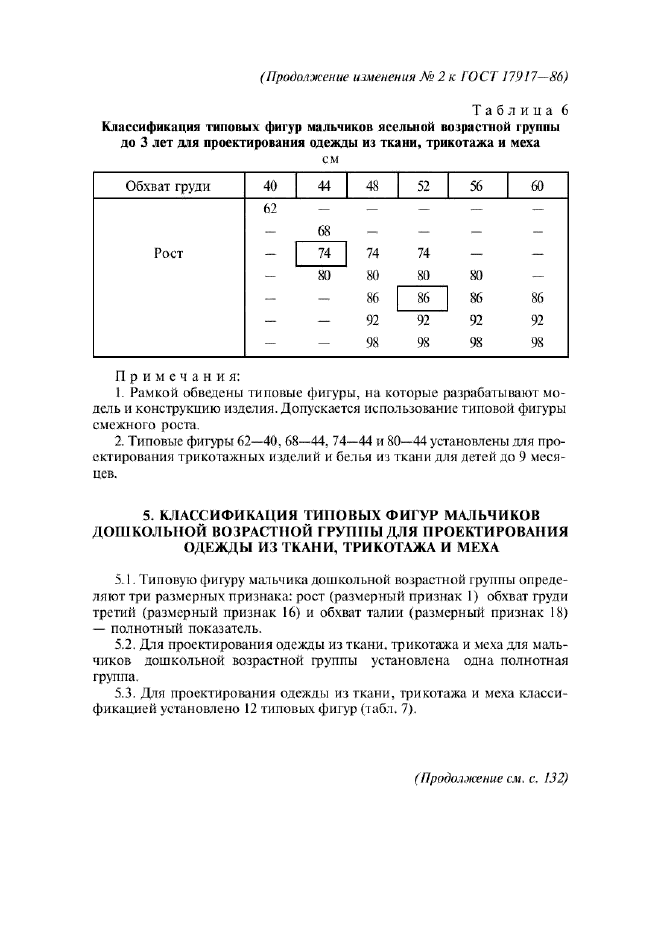 Изменение №2 к ГОСТ 17917-86  (фото 2 из 7)