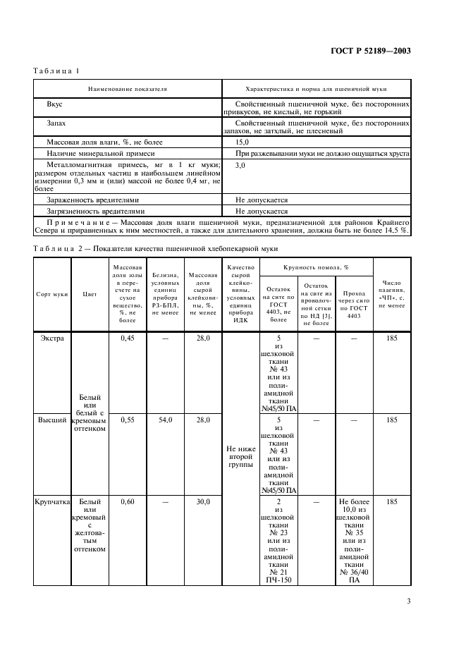 ГОСТ Р 52189-2003 Мука пшеничная. Общие технические условия (фото 6 из 11)