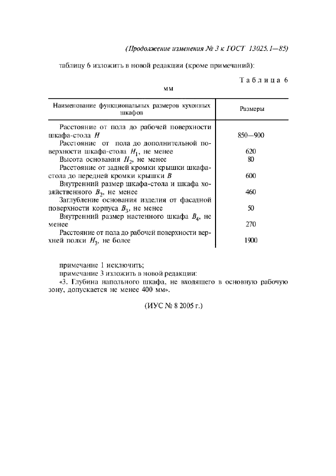 Изменение №3 к ГОСТ 13025.1-85  (фото 3 из 3)