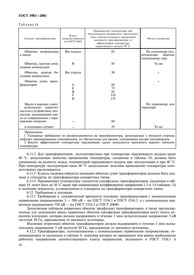 ГОСТ 1983-2001 Трансформаторы напряжения. Общие технические условия (фото 17 из 35)