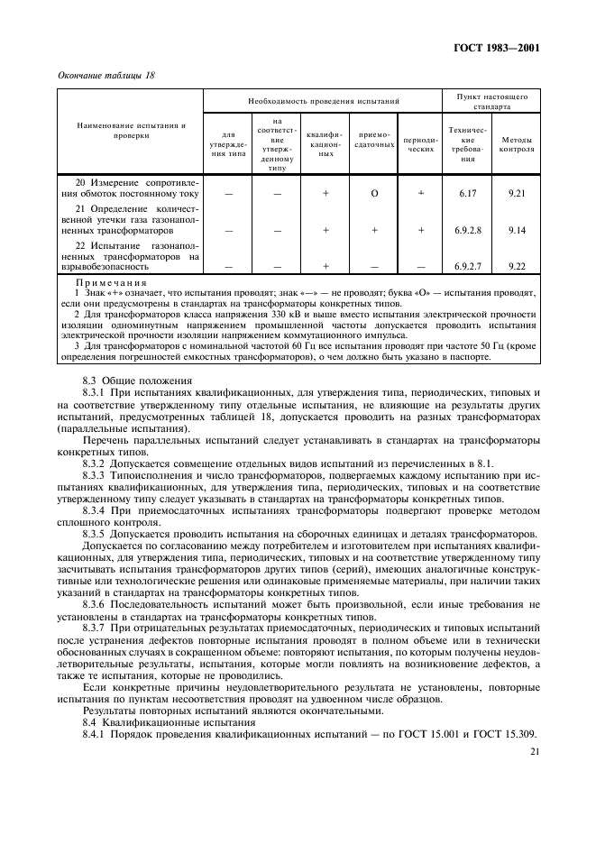ГОСТ 1983-2001 Трансформаторы напряжения. Общие технические условия (фото 24 из 35)