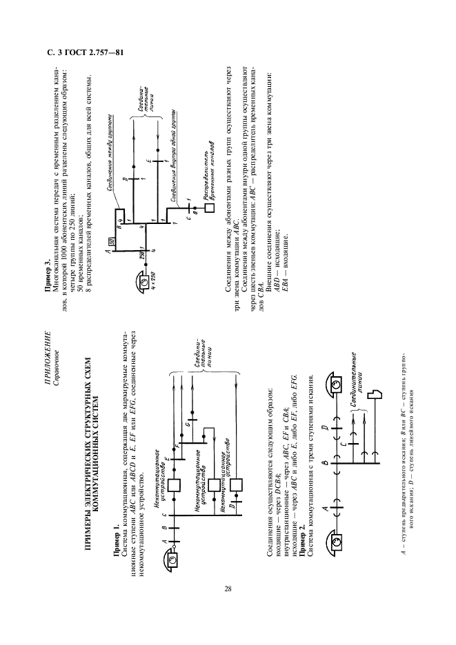 ГОСТ 2.757-81 Единая система конструкторской документации. Обозначения условные графические в схемах. Элементы коммутационного поля коммутационных систем (фото 3 из 3)