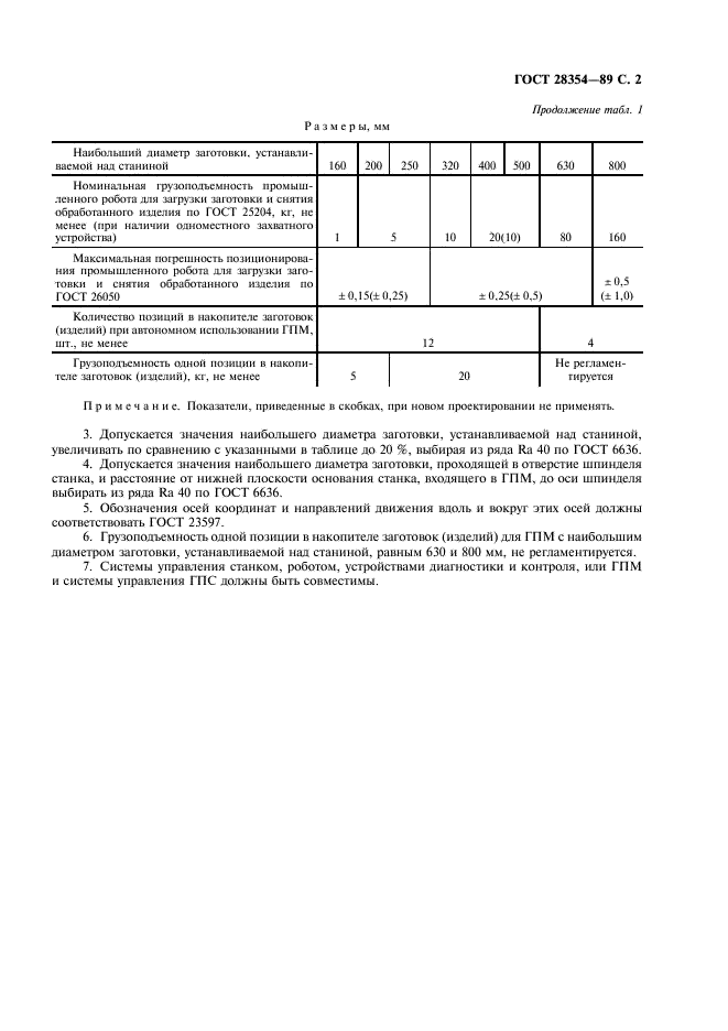 ГОСТ 28354-89 Системы производственные гибкие. Модули гибкие производственные токарные. Основные параметры и размеры (фото 3 из 8)