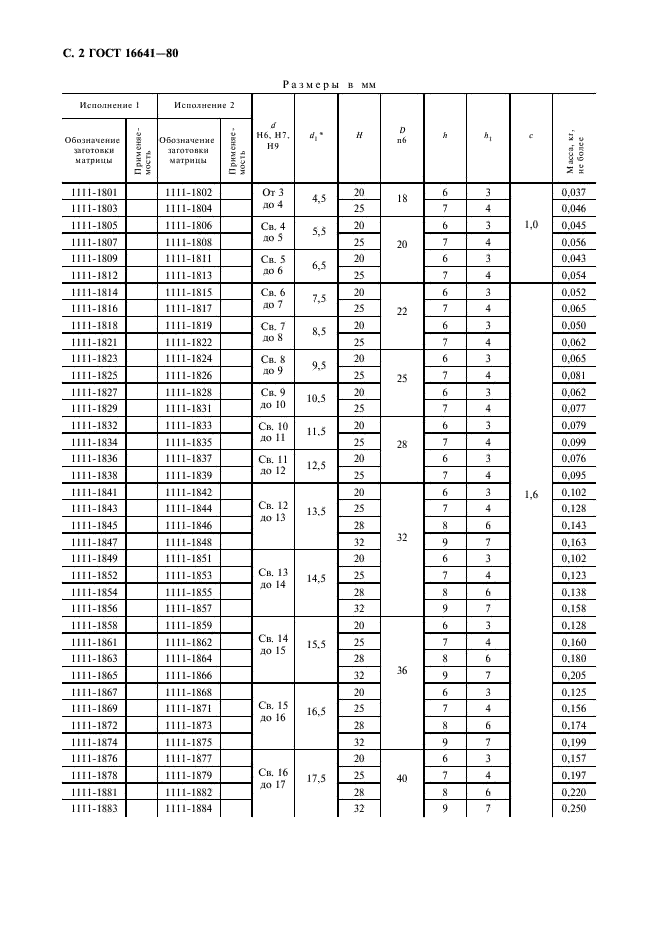 ГОСТ 16641-80 Матрицы с круглым отверстием быстросменные. Конструкция и размеры (фото 3 из 7)