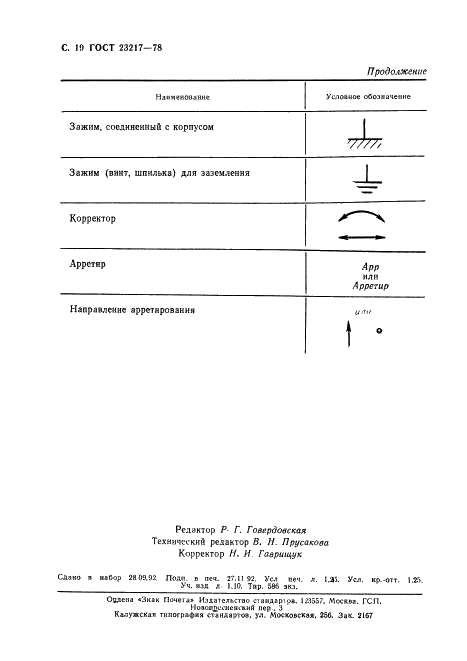ГОСТ 23217-78 Приборы электроизмерительные аналоговые с непосредственным отсчетом. Наносимые условные обозначения (фото 20 из 20)