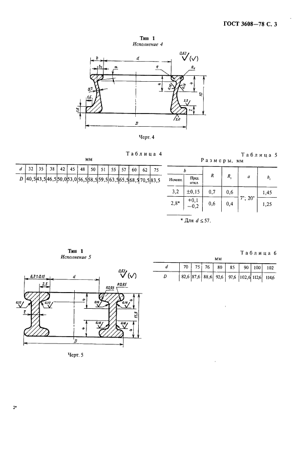 ГОСТ 3608-78 Кольца прядильных и крутильных машин. Технические условия (фото 4 из 18)