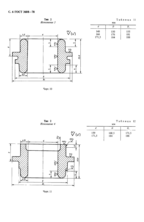ГОСТ 3608-78 Кольца прядильных и крутильных машин. Технические условия (фото 7 из 18)