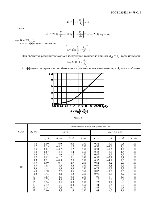 ГОСТ 21342.16-78 Резисторы. Метод измерения нелинейности сопротивления (фото 4 из 7)