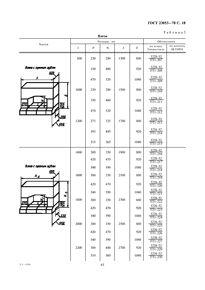 ГОСТ 23053-78 Изделия огнеупорные бадделеито-корундовые для стекловаренных печей. Технические условия (фото 18 из 27)
