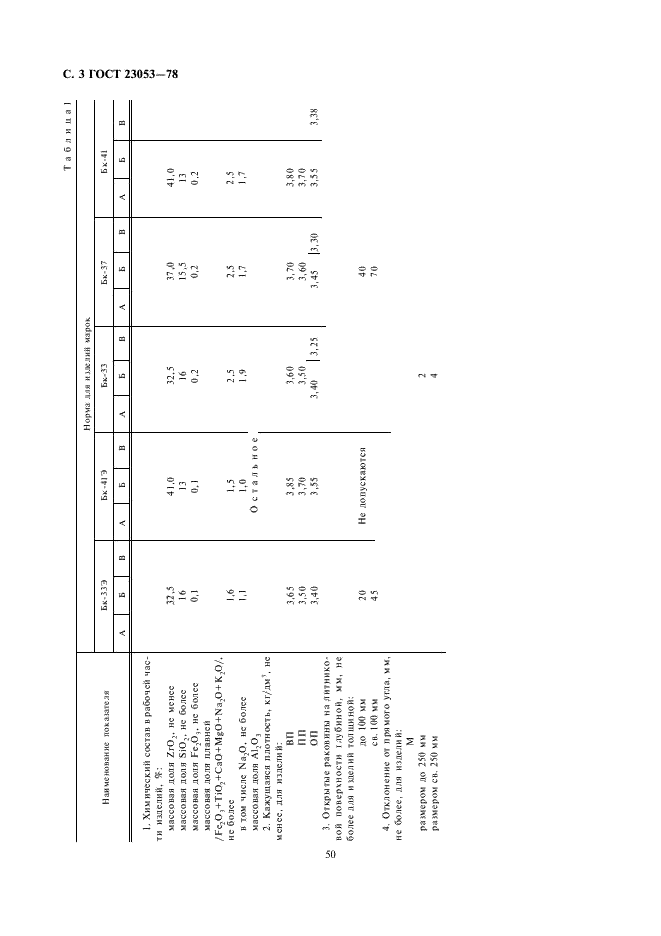 ГОСТ 23053-78 Изделия огнеупорные бадделеито-корундовые для стекловаренных печей. Технические условия (фото 3 из 27)