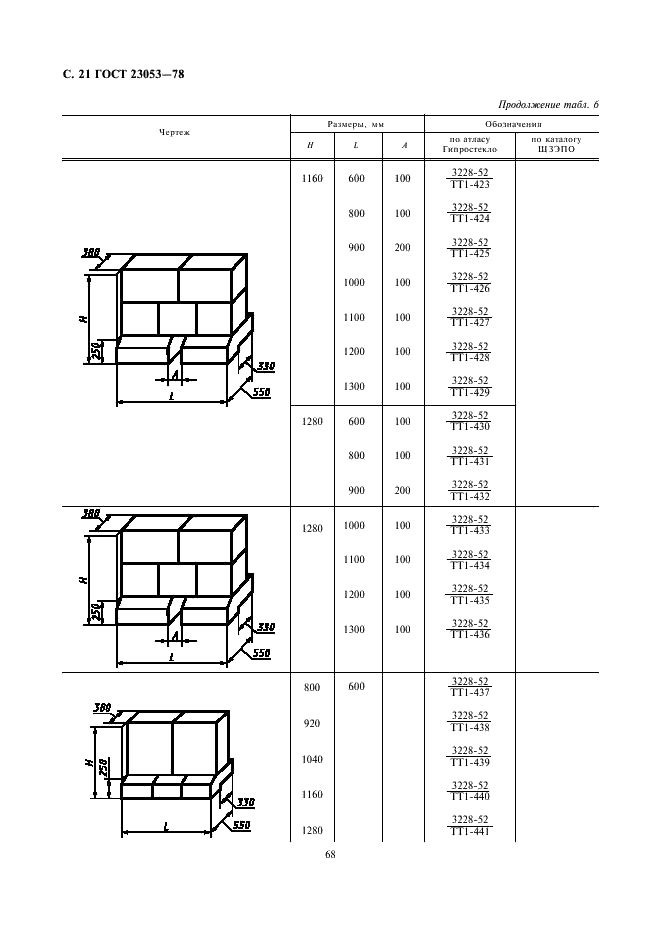 ГОСТ 23053-78 Изделия огнеупорные бадделеито-корундовые для стекловаренных печей. Технические условия (фото 21 из 27)