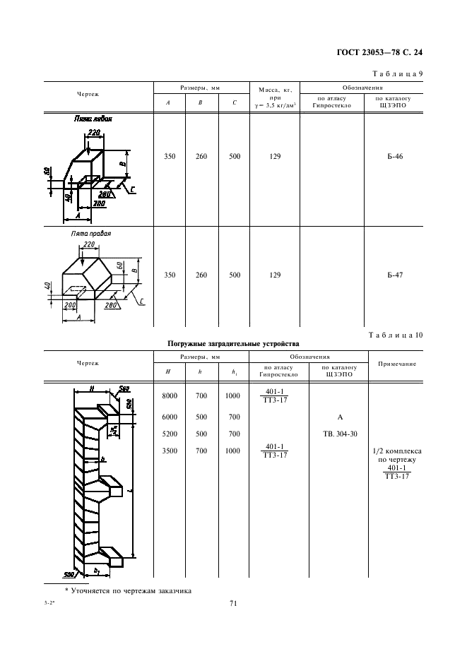 ГОСТ 23053-78 Изделия огнеупорные бадделеито-корундовые для стекловаренных печей. Технические условия (фото 24 из 27)