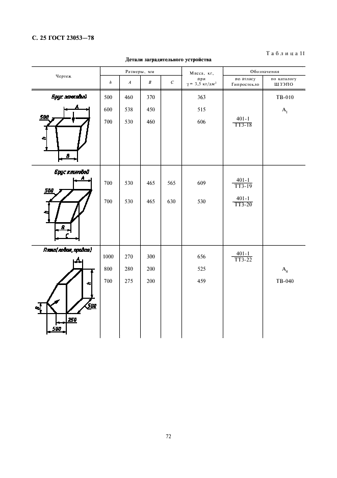 ГОСТ 23053-78 Изделия огнеупорные бадделеито-корундовые для стекловаренных печей. Технические условия (фото 25 из 27)