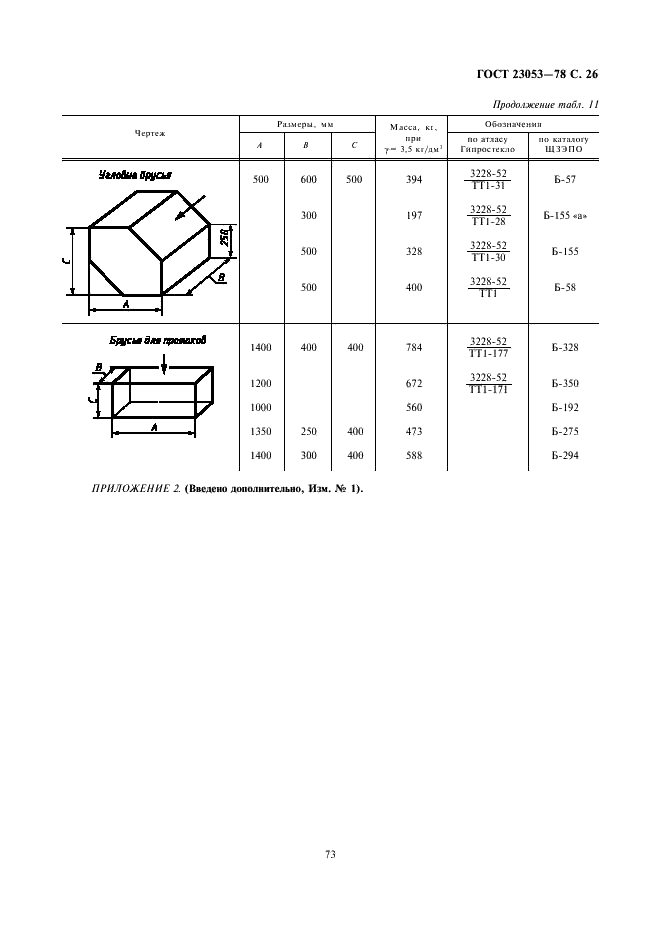 ГОСТ 23053-78 Изделия огнеупорные бадделеито-корундовые для стекловаренных печей. Технические условия (фото 26 из 27)