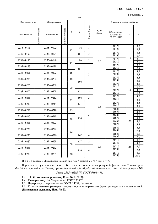 ГОСТ 6396-78 Фрезы шпоночные, оснащенные твердосплавными пластинами. Технические условия (фото 4 из 11)