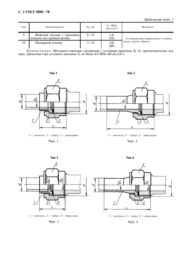 ГОСТ 5890-78 Соединения труб штуцерно-торцовые. Технические условия (фото 3 из 11)