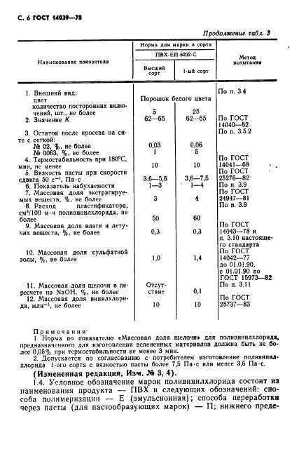 ГОСТ 14039-78 Поливинилхлорид эмульсионный. Технические условия (фото 7 из 23)