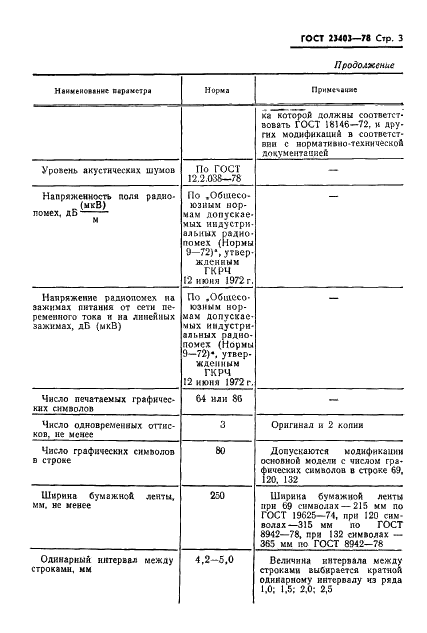 ГОСТ 23403-78 Аппараты буквопечатающие стартстопные семиэлементного кода. Основные параметры (фото 4 из 12)