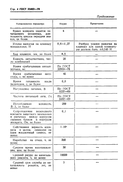 ГОСТ 23403-78 Аппараты буквопечатающие стартстопные семиэлементного кода. Основные параметры (фото 5 из 12)