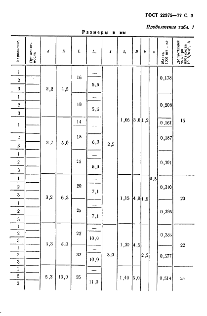 ГОСТ 22375-77 Лепестки двусторонние, закрепляемые винтами или заклепками. Конструкция и размеры (фото 4 из 14)