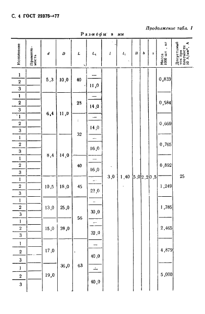 ГОСТ 22375-77 Лепестки двусторонние, закрепляемые винтами или заклепками. Конструкция и размеры (фото 5 из 14)