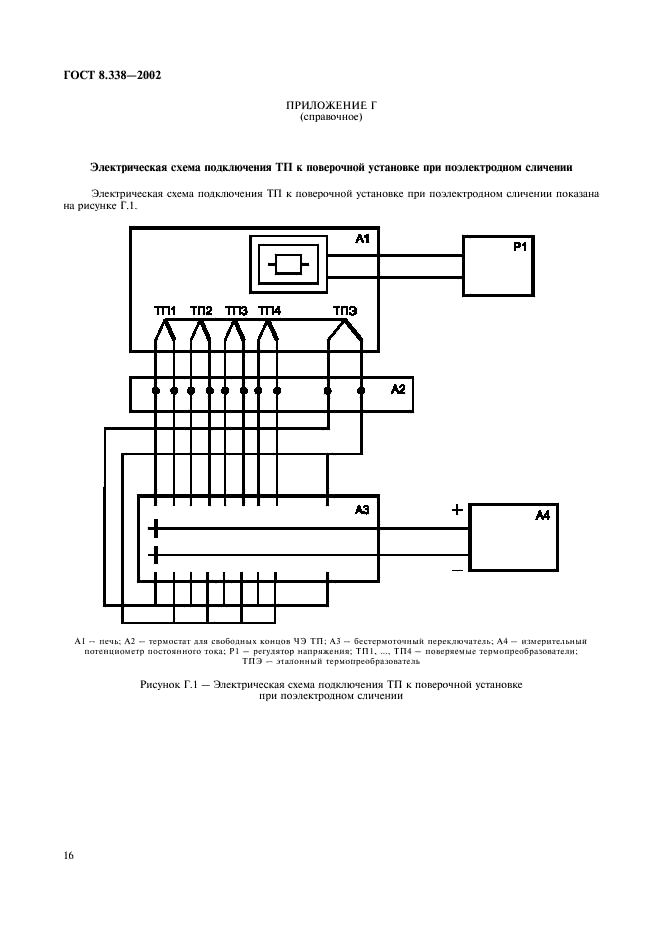 ГОСТ 8.338-2002 Государственная система обеспечения единства измерений. Преобразователи термоэлектрические. Методика поверки (фото 19 из 27)
